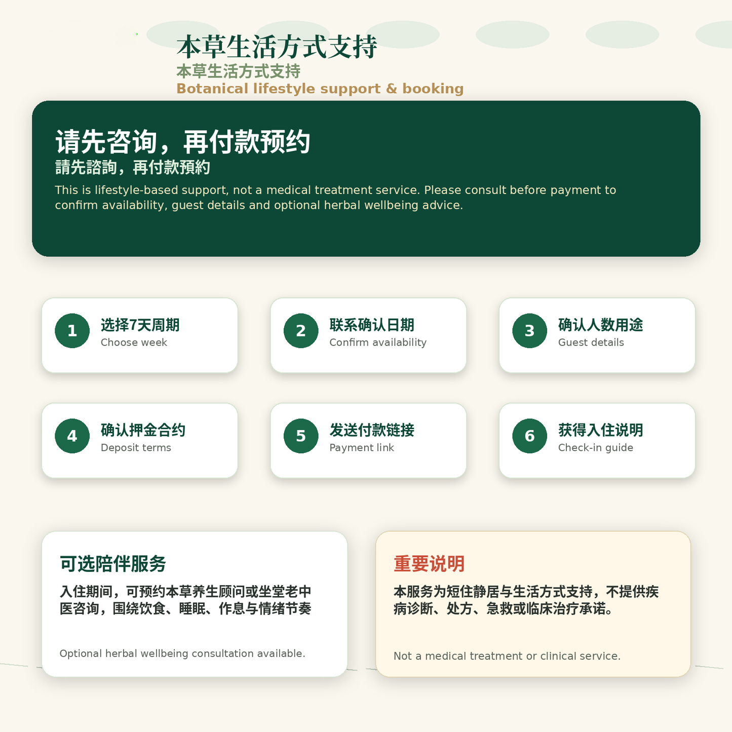 倫敦河景複式公寓|倫敦港國際遊輪碼頭 2B2B 陽光短住|7天英式靜居療癒計劃