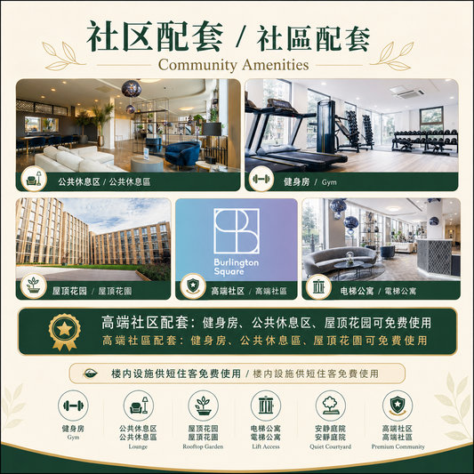 曼城樹影BS公寓｜曼徹斯特大學旁 2B2B 陽光短住｜7天英式靜居療癒計劃