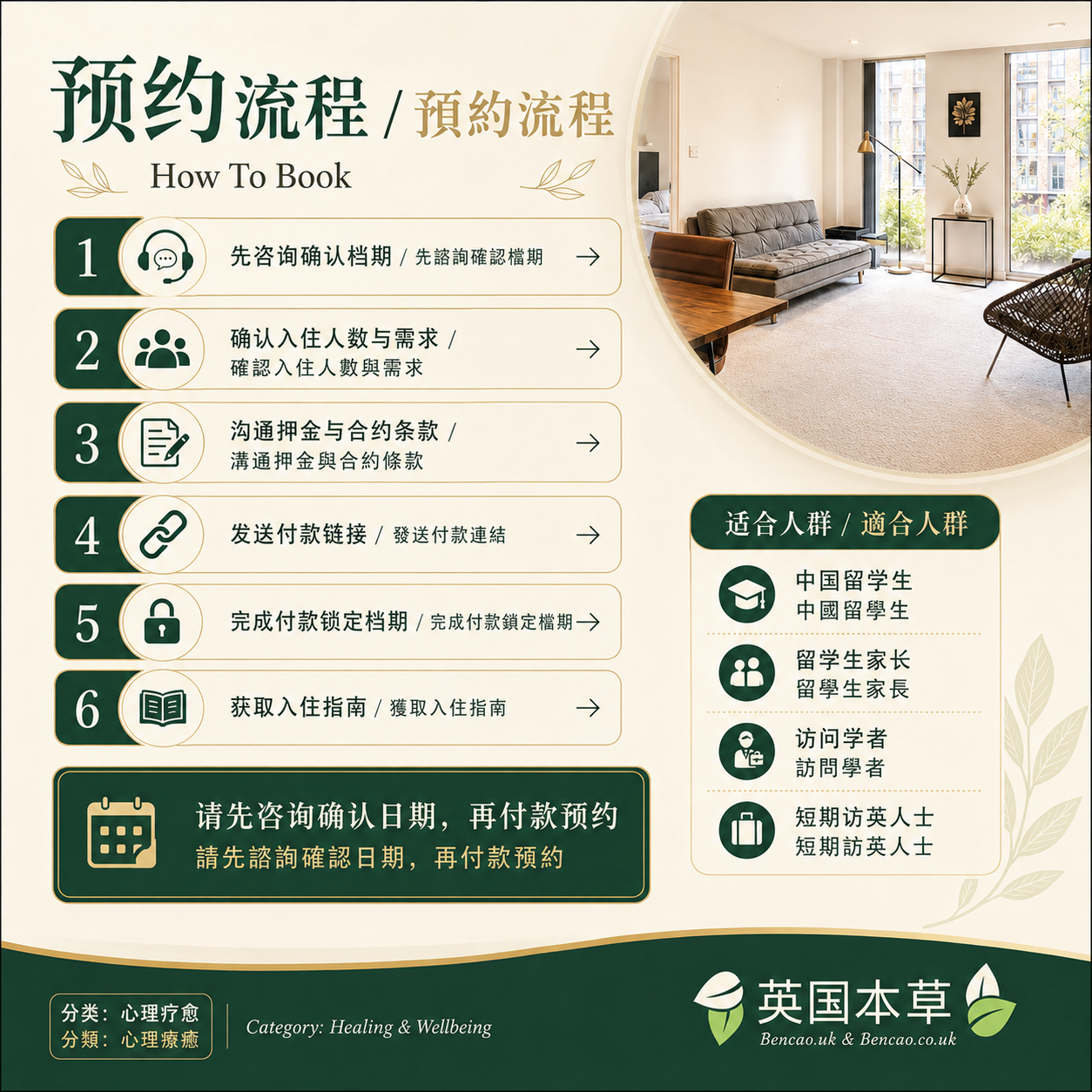 曼城树影BS公寓｜曼彻斯特大学旁 2B2B 阳光短住｜7天英式静居疗愈计划